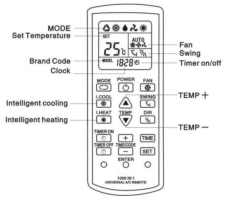 symboles-climatisation-mitsubishi-maison-id-es-blog