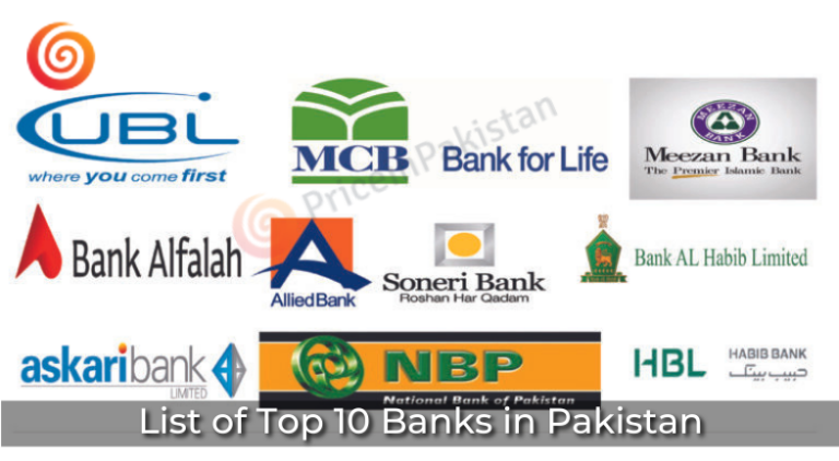 Top 10 Banks in Pakistan-pip
