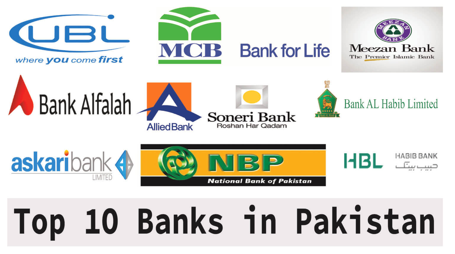 10 Best Banks in Pakistan | Price in Pakistan