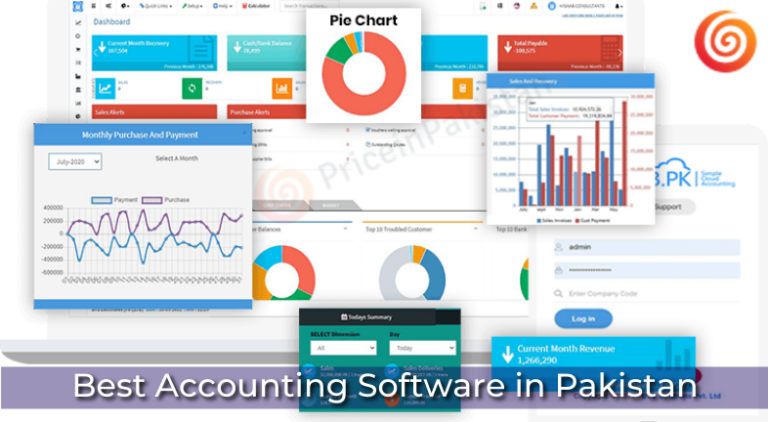 Best Accounting Software in Pakistan-Price in Pakistan